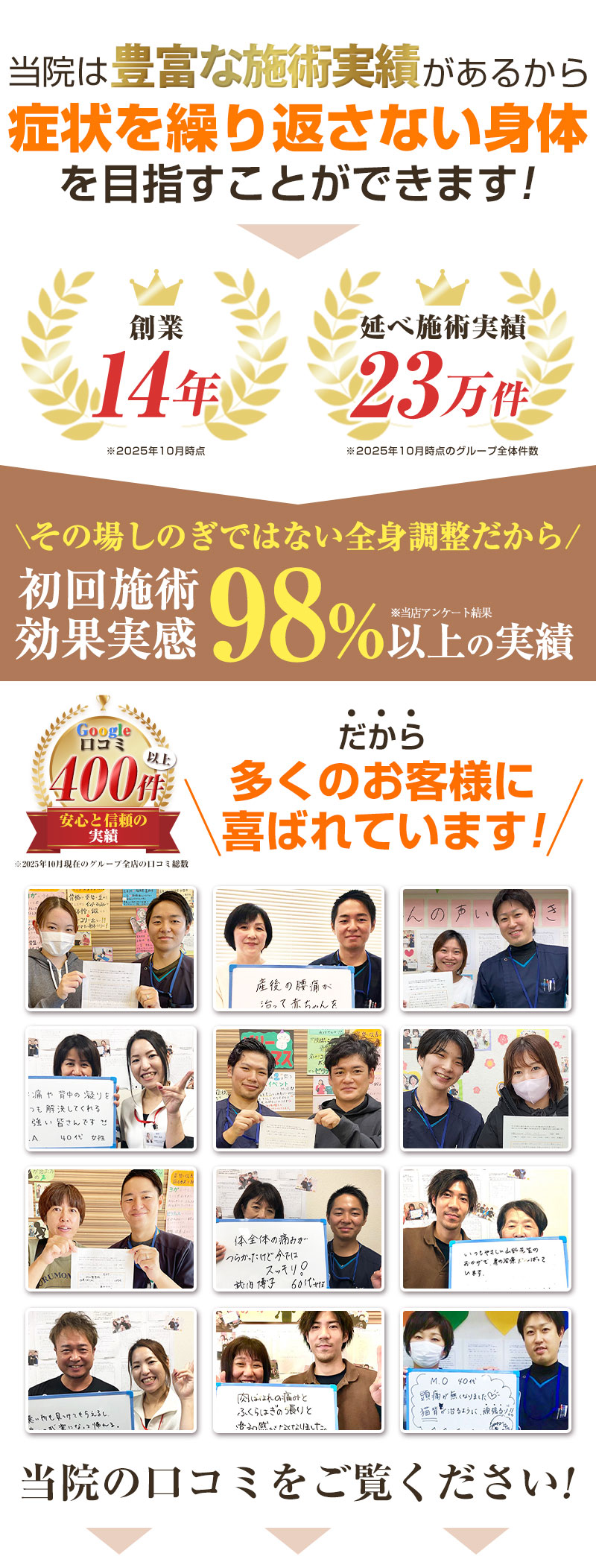 初回効果実感率98%以上